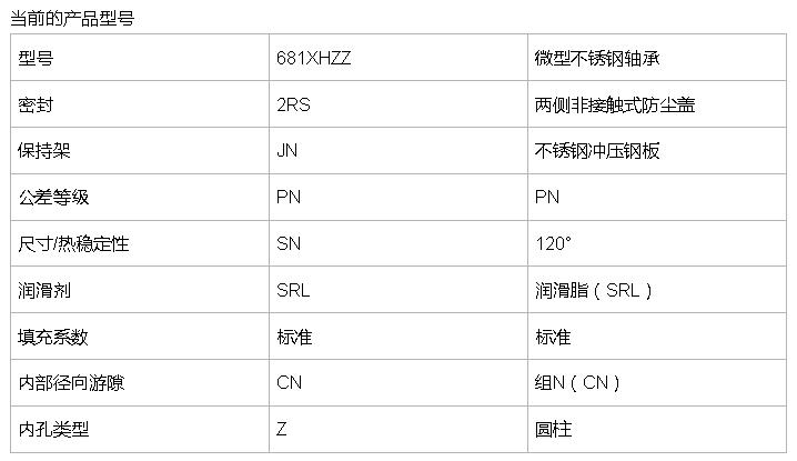 s6001不锈钢轴承型号规格,1.875mm微型轴承型号