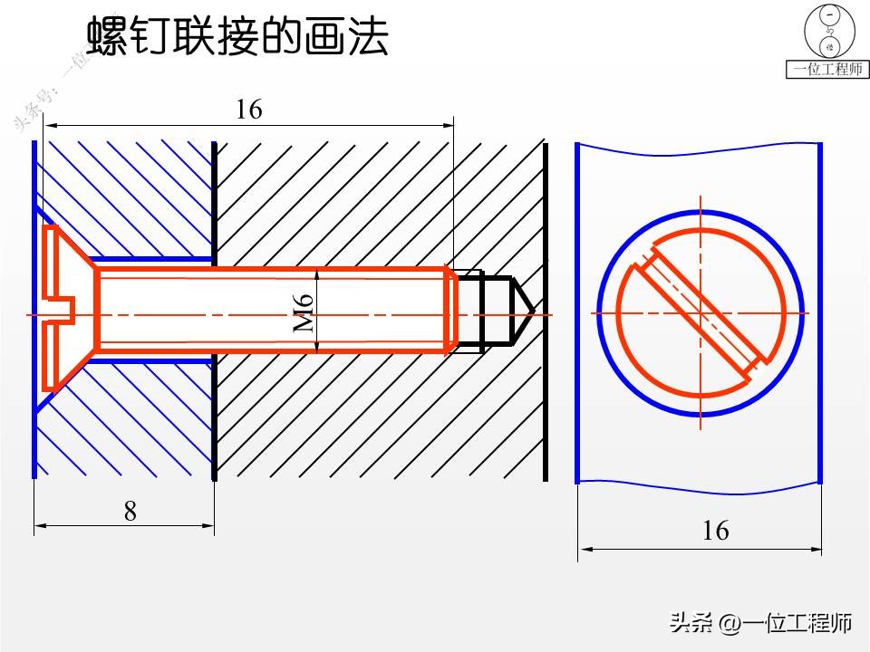 螺栓螺母螺钉比例画法,螺母螺栓配合画法