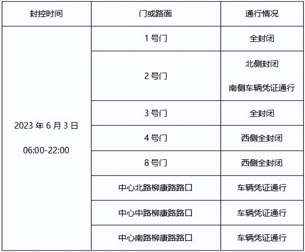 济南-2023奥体中心西柳体育场临时关闭（6月3日至6月20日）