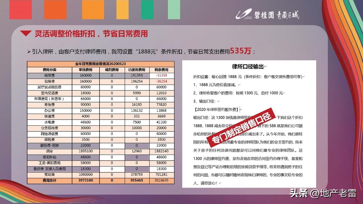 碧桂园深耕房地产,碧桂园房地产品牌策略