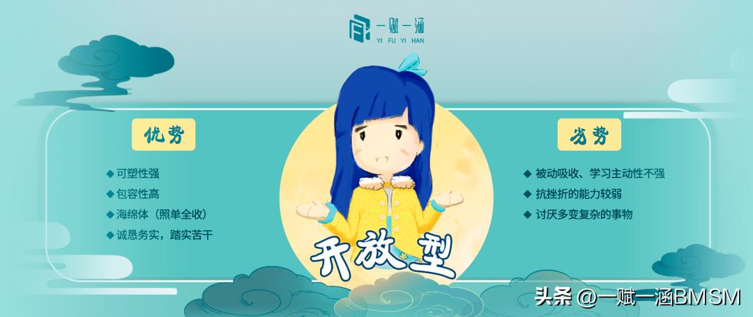 【一赋一涵BMSM天赋测评】开放型性格特点深度解析