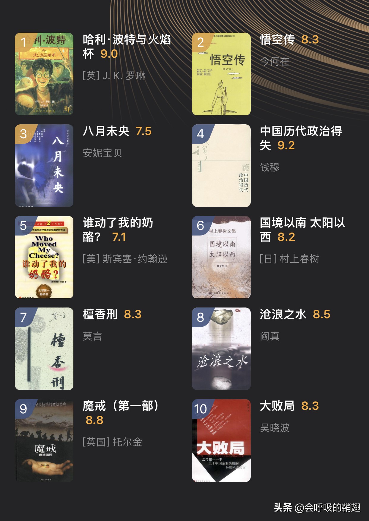 2022年推荐你读这12本好书,2022值得读的书