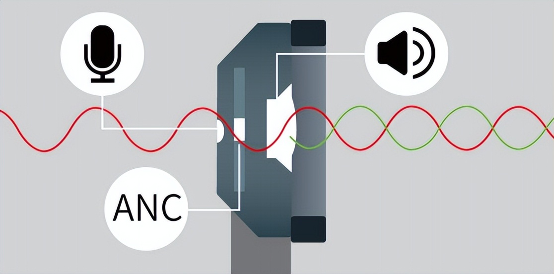 怎样挑选一款好的无线蓝牙耳机,蓝牙耳机中什么牌子的耳机最好呢