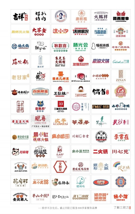 三把刀餐饮营销策划公司,三把刀餐饮策划有限公司