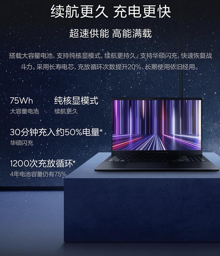 华硕无畏15pro2024顶配二手多少钱,华硕无畏pro152024