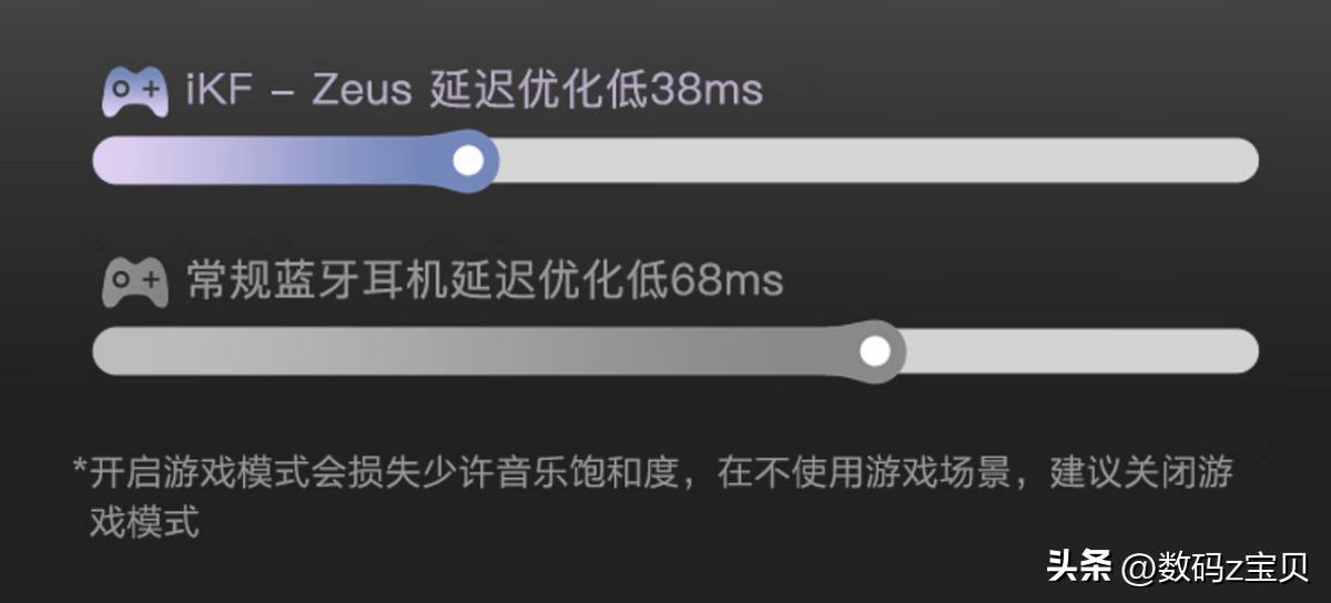ikfzing蓝牙耳机真实测评,ikfzeus耳机评测