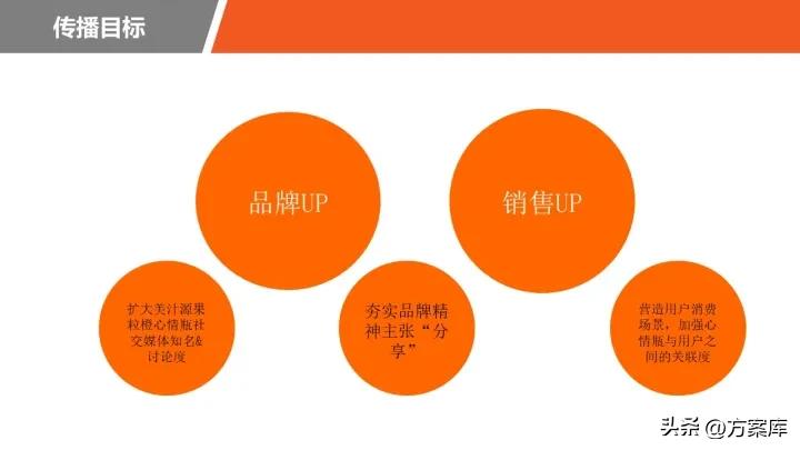 赞意互动广告传媒有限公司,赞意互动官网