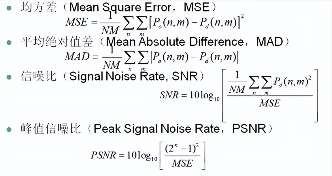 视频编解码学习之一：理论基础