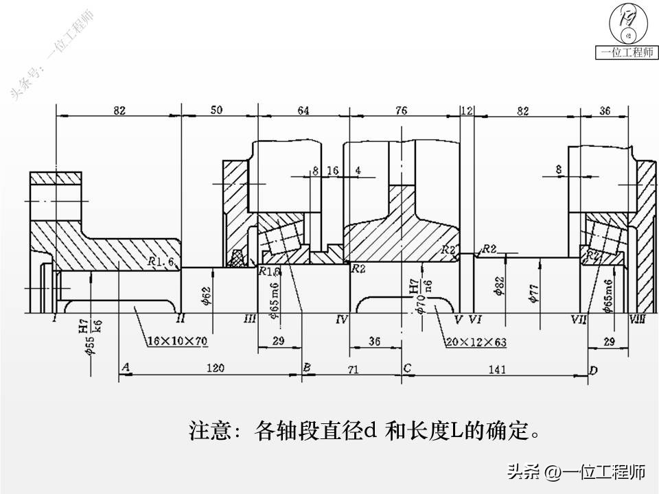轴设计基础知识100例,轴的结构设计图文