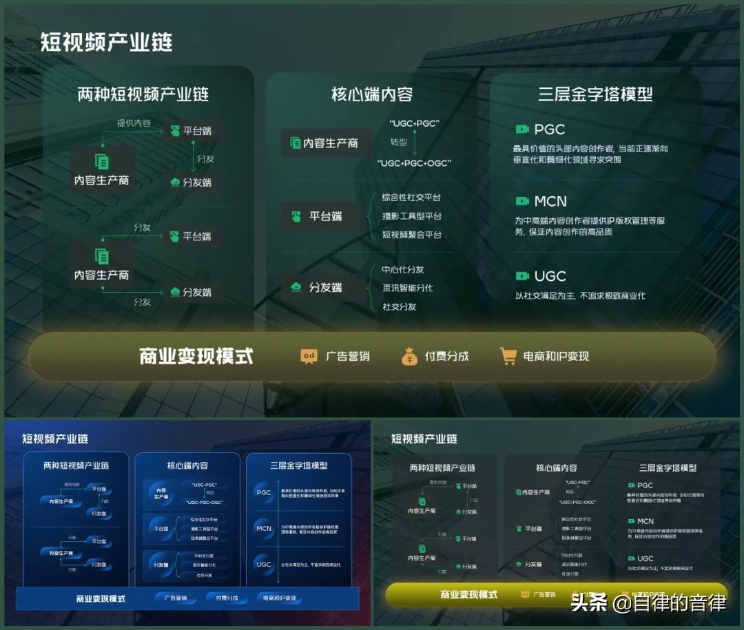 ppt和word各自的优势,word和ppt优缺点