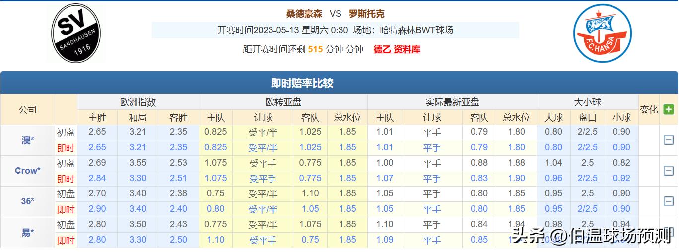 今日竞彩推荐莱红牛vs多特蒙德,今日竞彩多特vs莱比锡