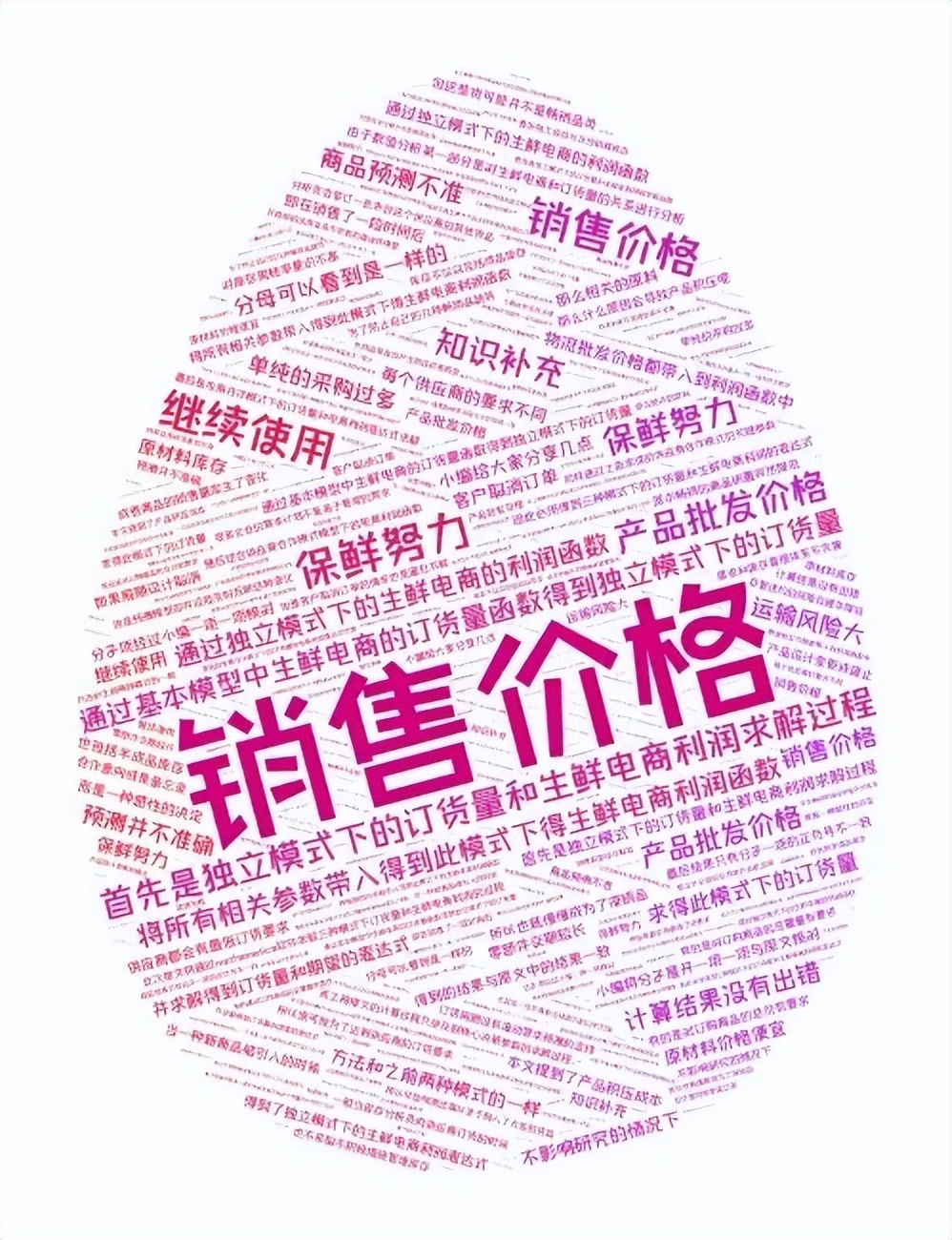 宏记论文：《随机需求下生鲜电商供应链物流合作与运营决策》