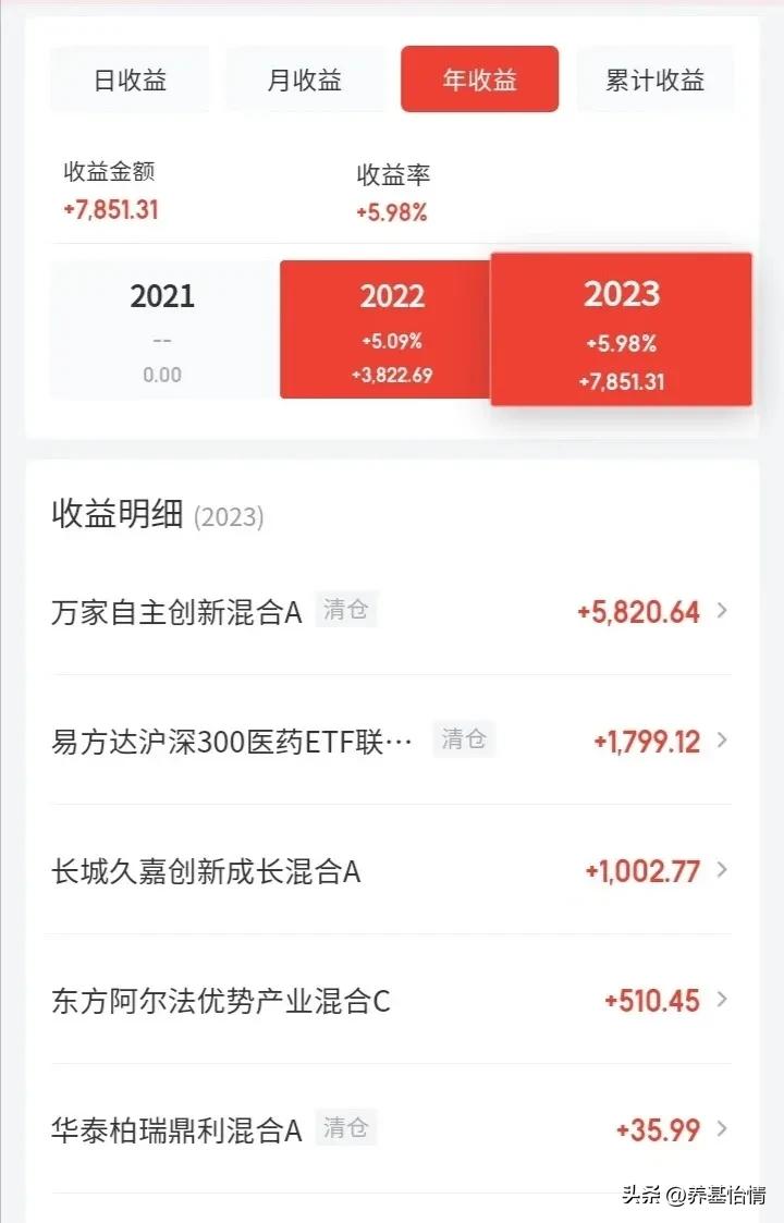 80后上班理财方法,80后白领如何理财