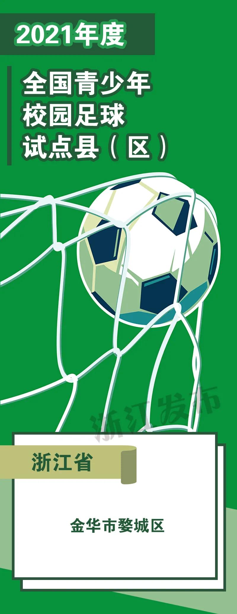 浙江省级校园足球特色学校,2023全国青少年特色足球学校