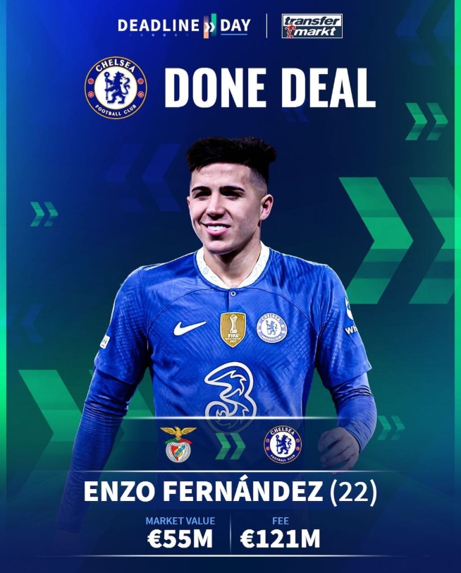 切尔西转会引援名单,足坛转会最新动态切尔西