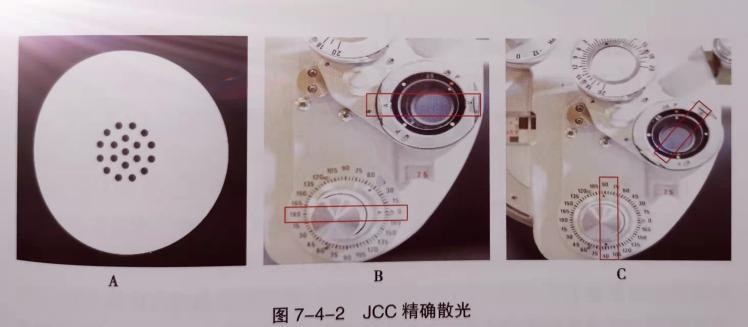去医院做验光流程,眼镜配镜标准流程表