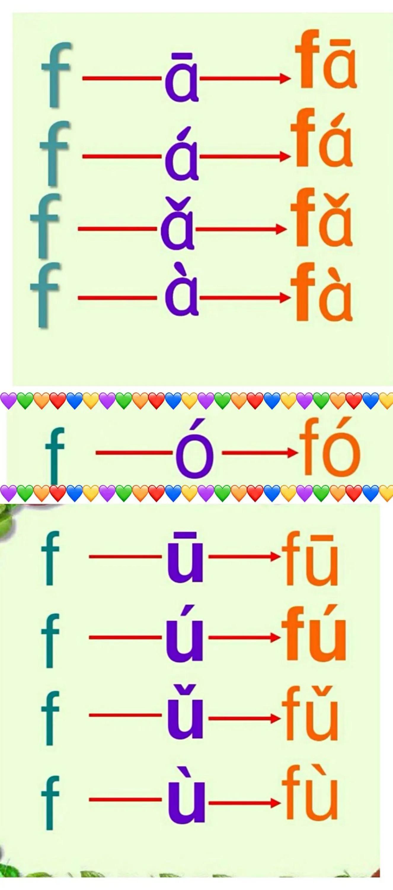 小学一年级学拼音绕口令,幼儿学习汉语拼音绕口令