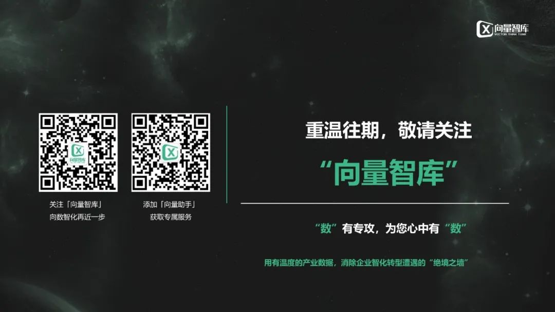 灯塔工厂数字化转型白皮书,小灯塔公司