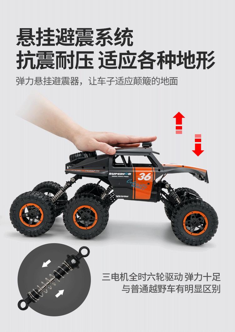 新手入门遥控车推荐,日常遥控车入门推荐