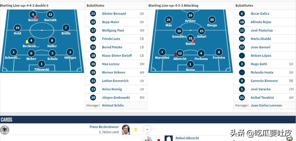 足球场上十大不可思议的红牌,足球犯规冷知识