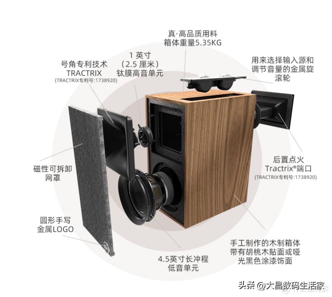 杰士thesixes音箱测评,杰士音箱thethree价格