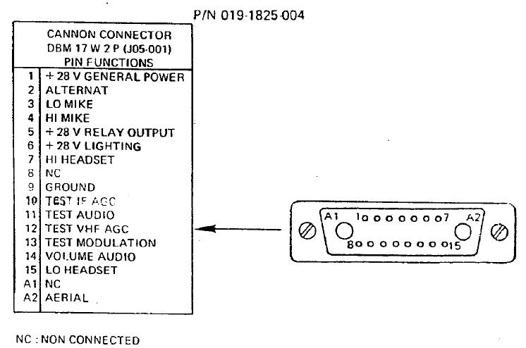 直升机机载电子设备TR800RMVHF无线电台工作原理-A