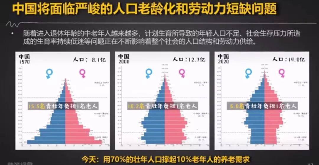 社保十万交费25年在深圳退休,按深圳最低工资交25年退休领多少
