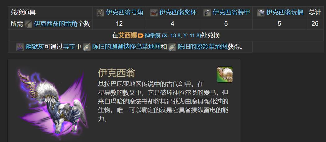 ff14天书奇谈什么意思,ff14天书金奖坐骑