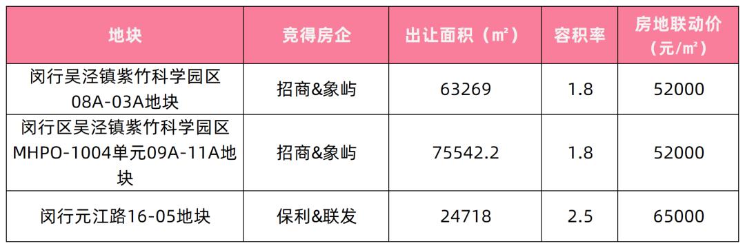 鍚存尘鏄醇鍦板悧,鍚存尘娲煎湴