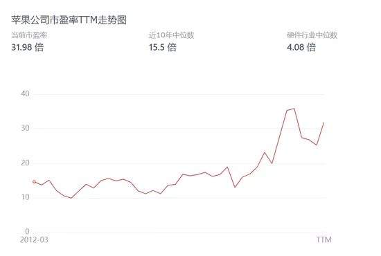 大厂新闻背景,大厂发展最新重磅喜讯