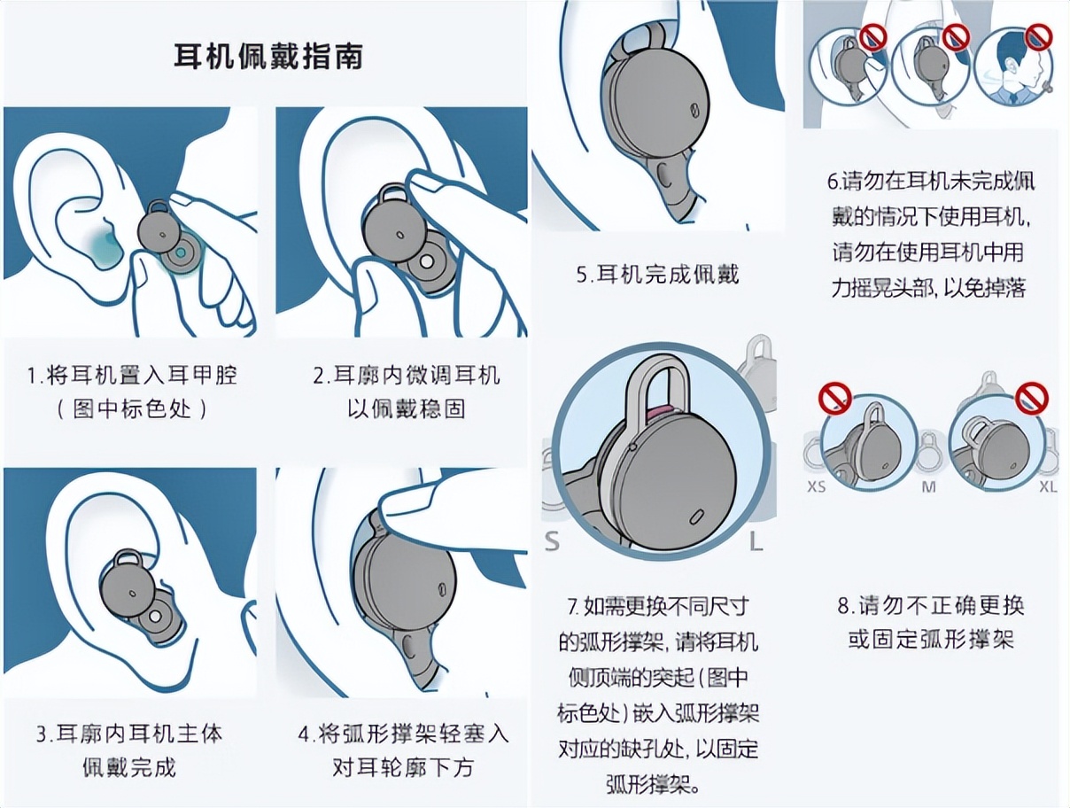索尼linkbudss深度测评,索尼linkbudsswf-ls900n
