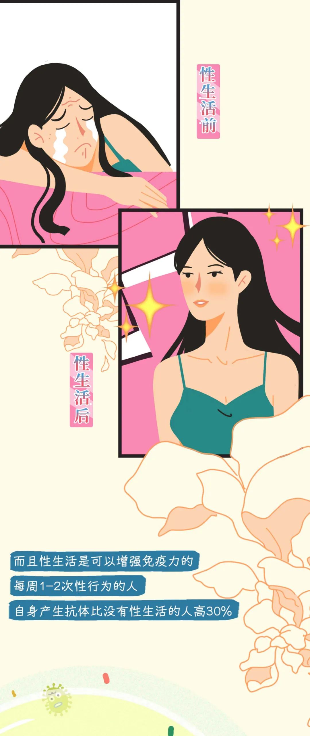 （漫画）*生活性**对女生有哪些好处？