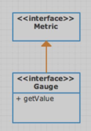 娣卞叆鐞嗚Вhashmap,娣卞叆鐞嗚Вsynchronize