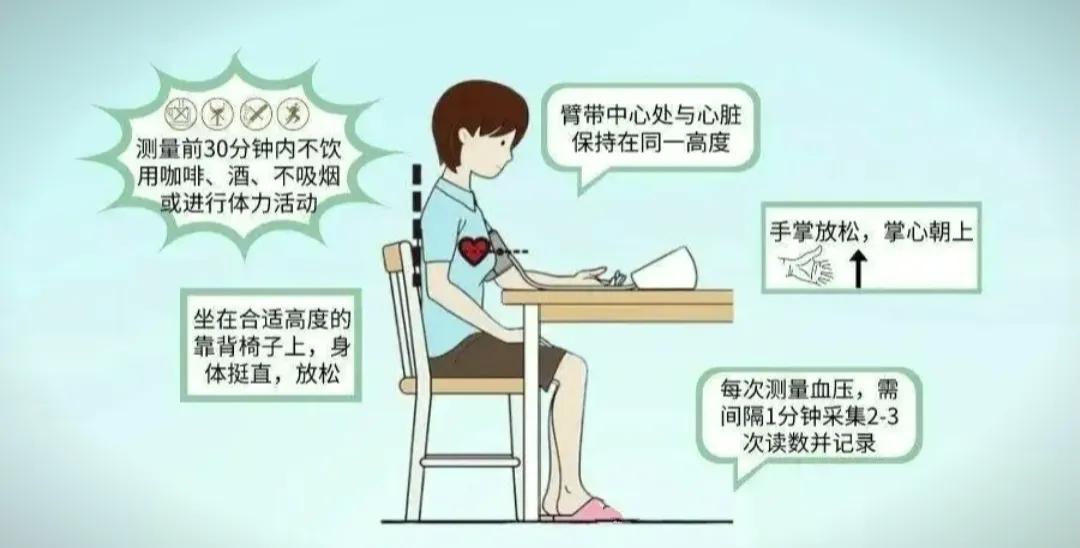 高血压天气热正常范围,气温突然下降对高血压有影响吗