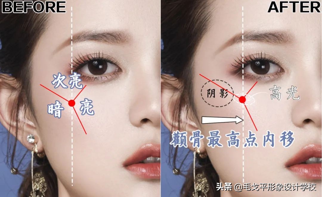 骨相妆容超级详细,骨相化妆新手教程