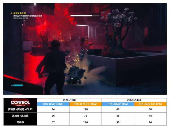 i7-12700H+RTX3070Ti的Dell游匣G15黑金版顶配,到底性能有多强?