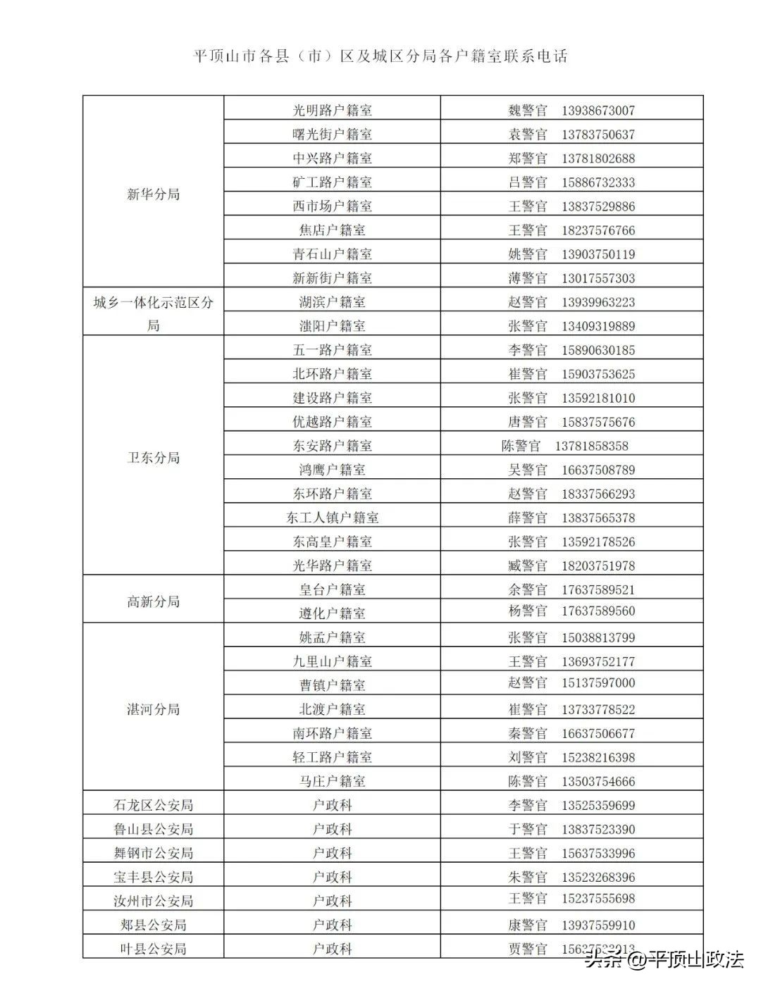 公安户籍窗口助力高考审查,护航高考峰峰公安助力平安高考