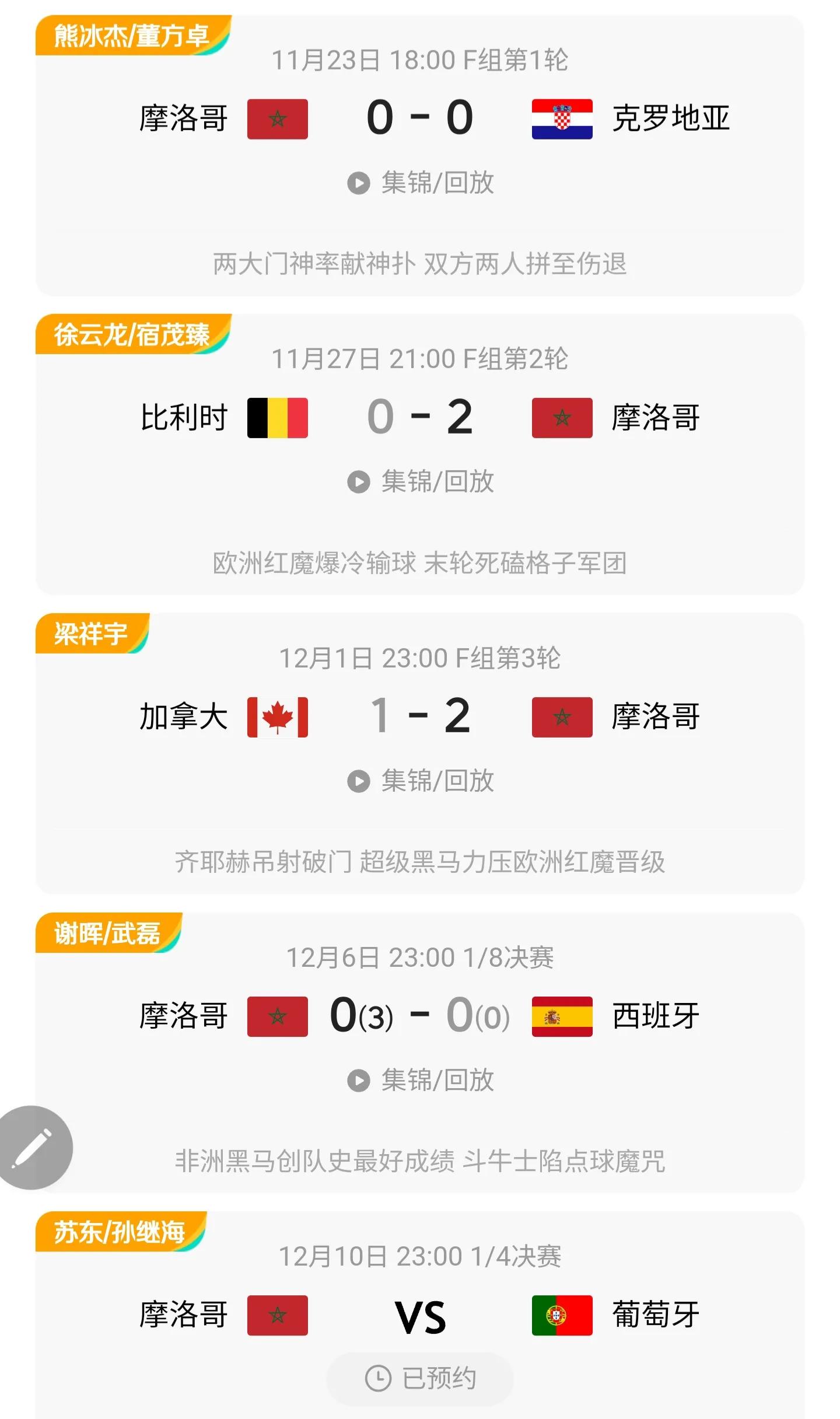 非洲黑马/阿拉伯国家独苗——摩洛哥本届世界杯能否再次突破