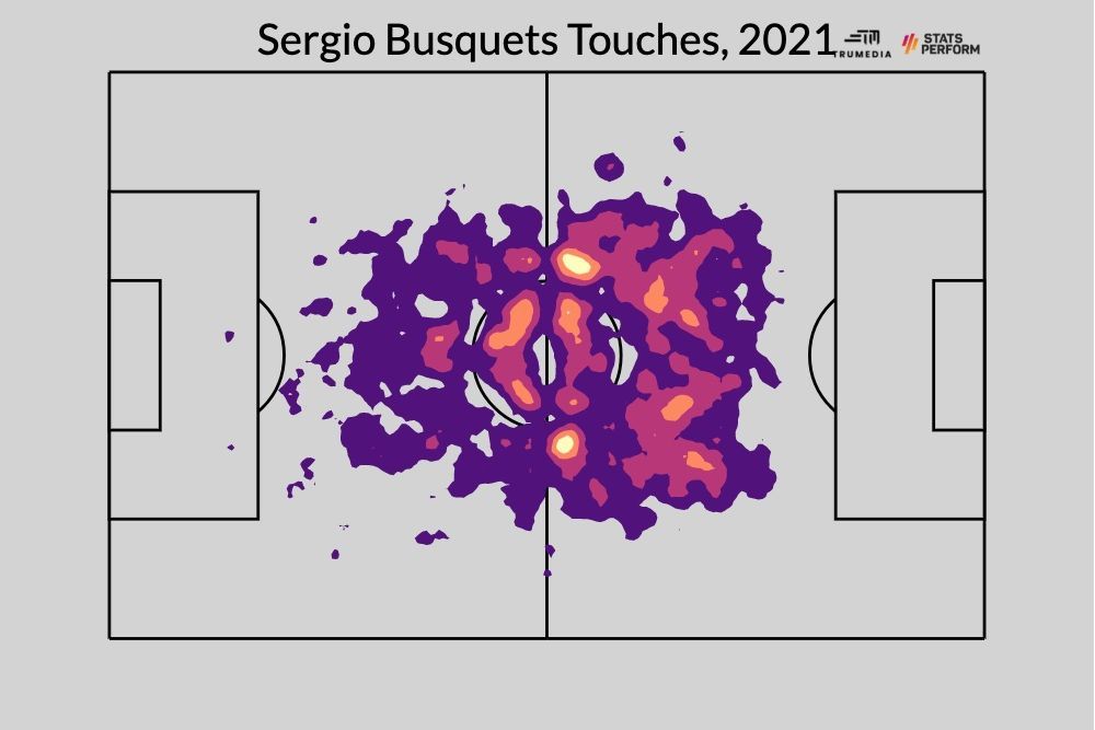 姆巴佩梅西莱万点球,诺伊尔后场传球莱万射门