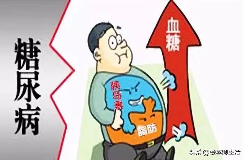 高血糖吃什么糖最好,高血糖忌口食物列表大全最新