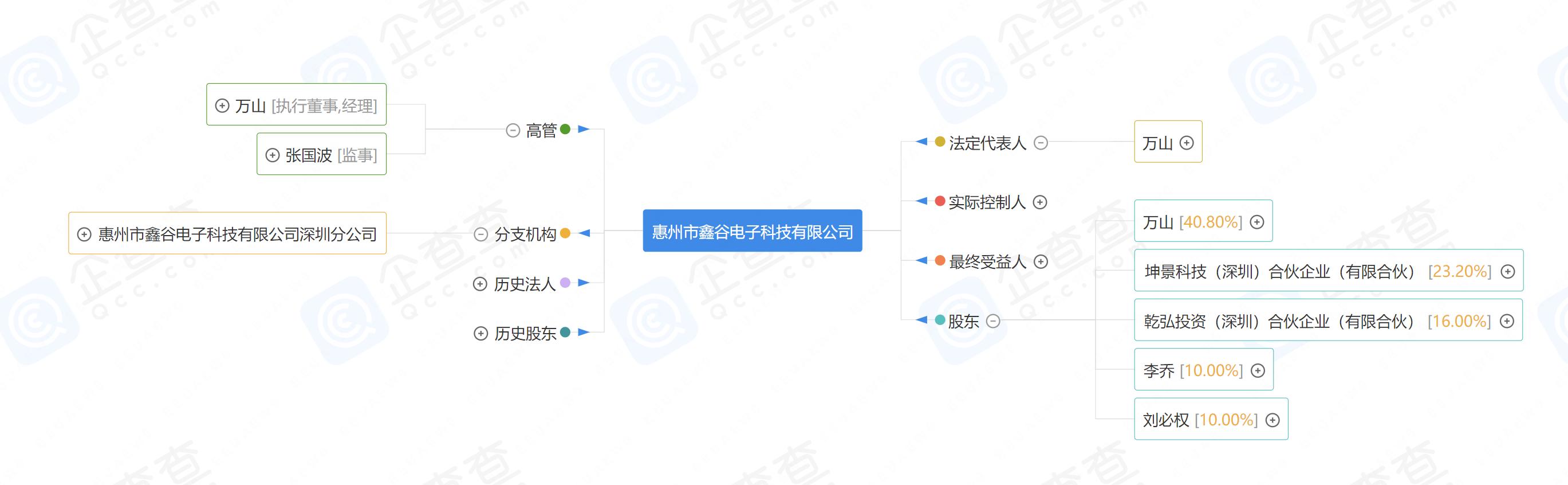 为什么有些抖音主播装机特别便宜？老A教你如何辨别是否踩坑