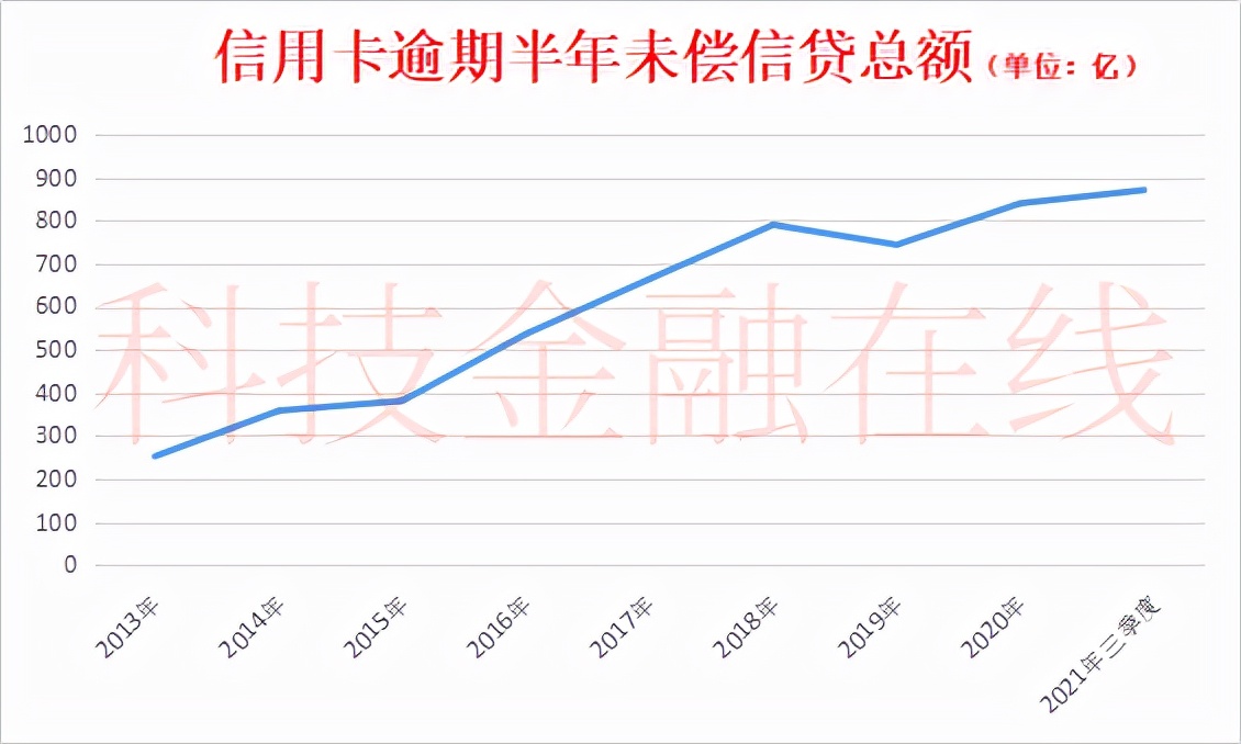 欠平安银行贷款36万还不上了,欠平安银行贷款4年被诉讼