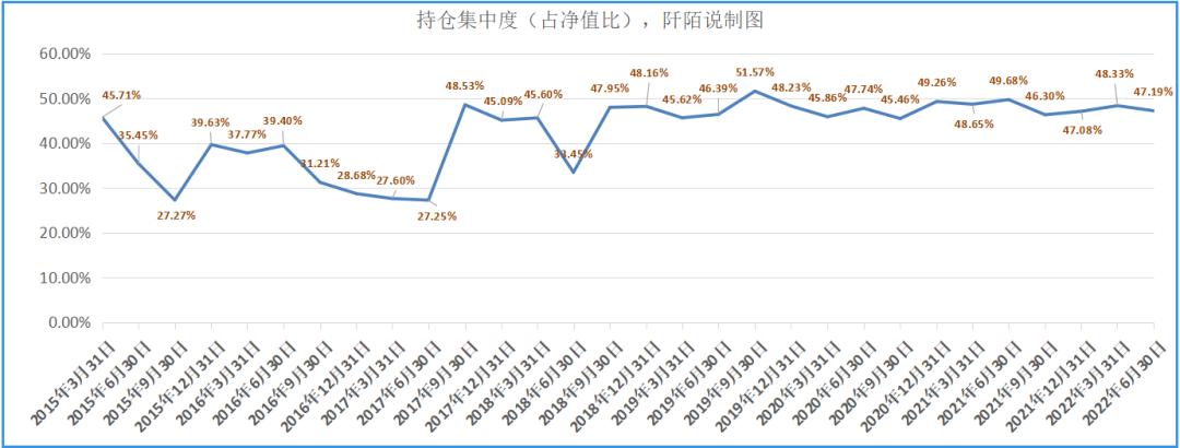 4年回报超3倍的宝藏基金经理,宝藏基金推荐