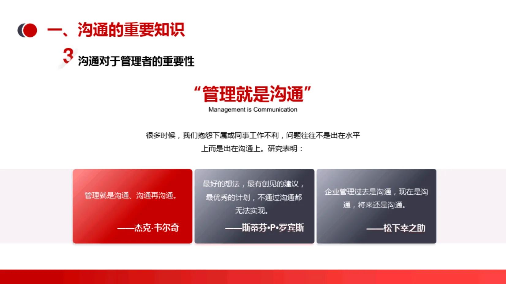 有效沟通培训课件ppt,职场有效沟通ppt课件免费