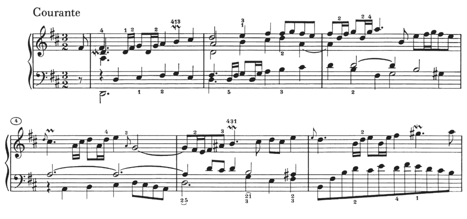 宸磋但閿洏,宸磋但閿洏婕斿瑙嗛