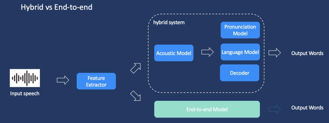 超高清看世界杯直播,超高清大屏同步直播观看世界杯