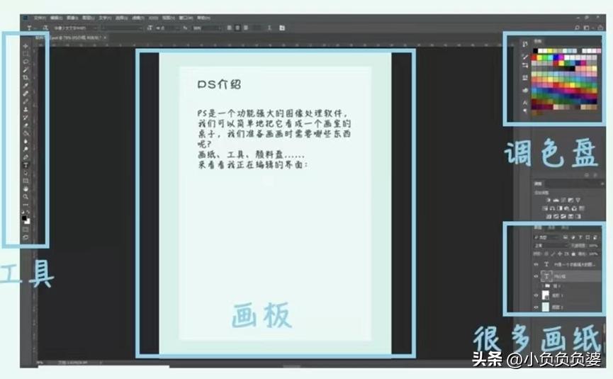 学好ps有没有用,学好ps有前途吗