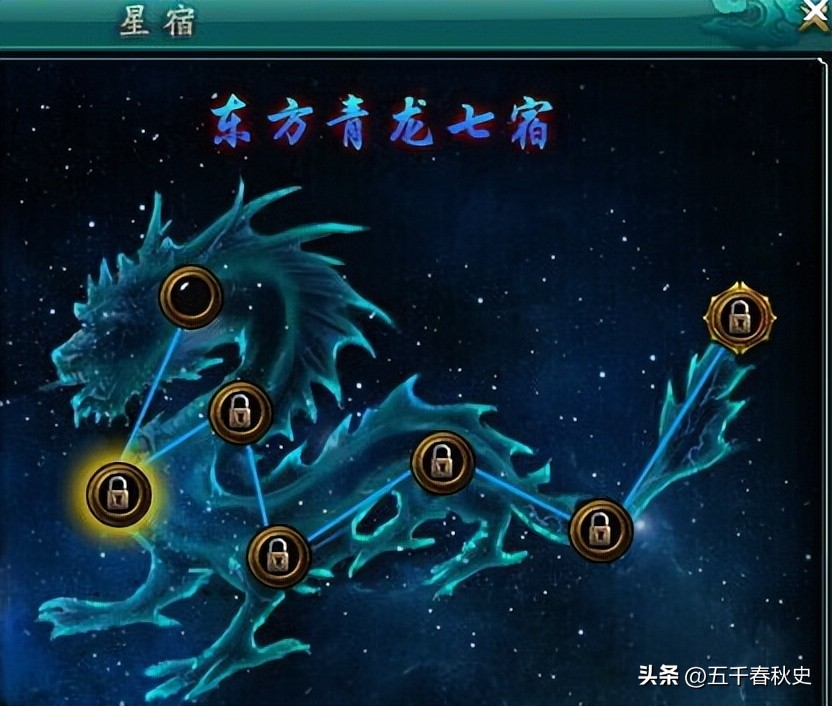 二月二龙抬头一年到头不用愁,今年为什么有两个二月二龙抬头