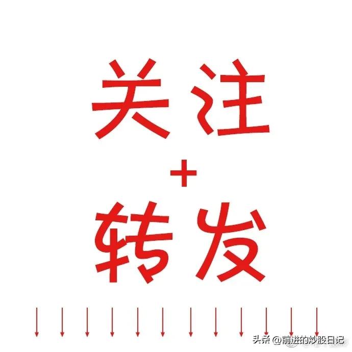 2023年5月5日(周五)股市行情预测