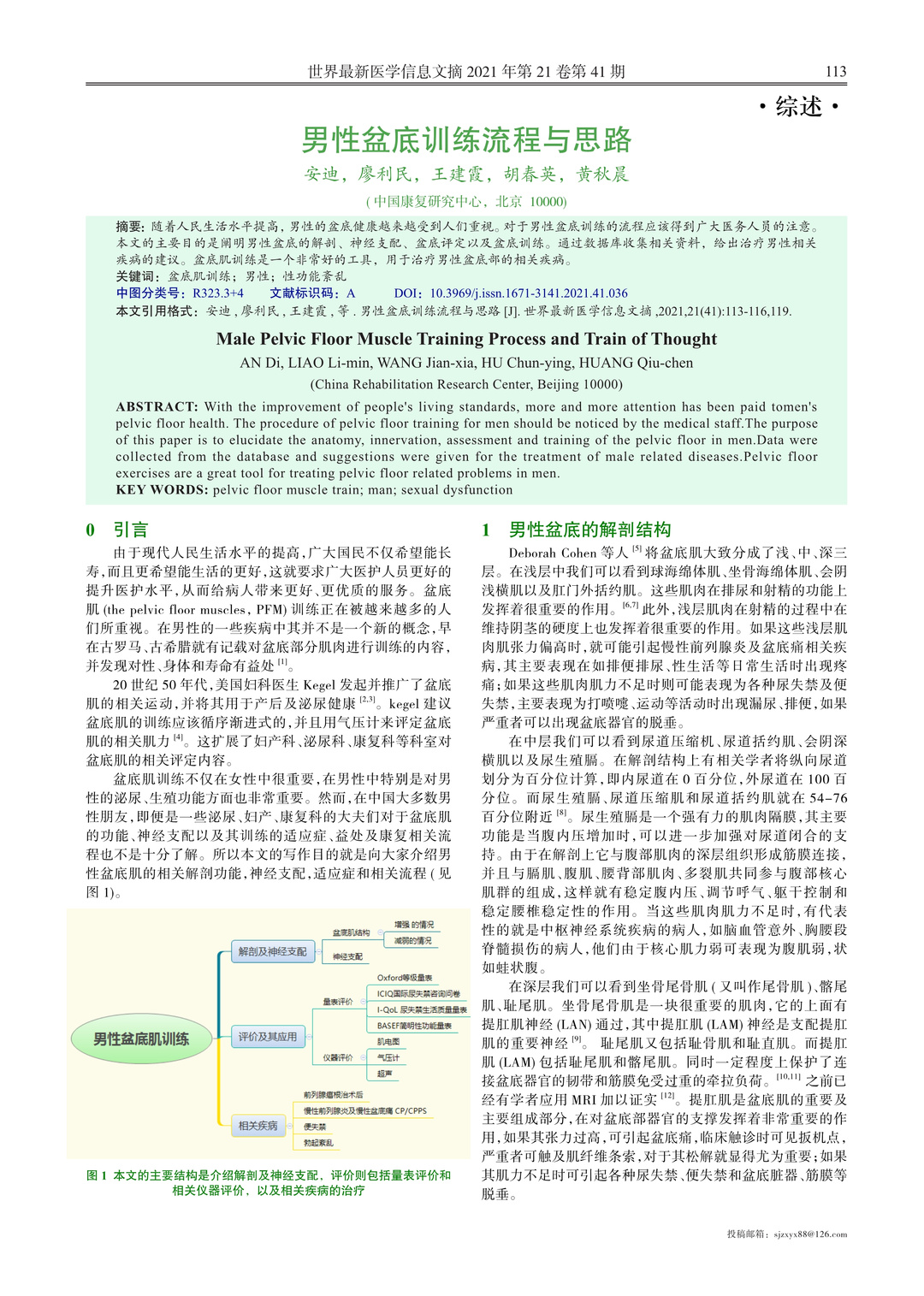 男性锻炼盆底肌的功效与作用,男性盆底肌群锻炼器材